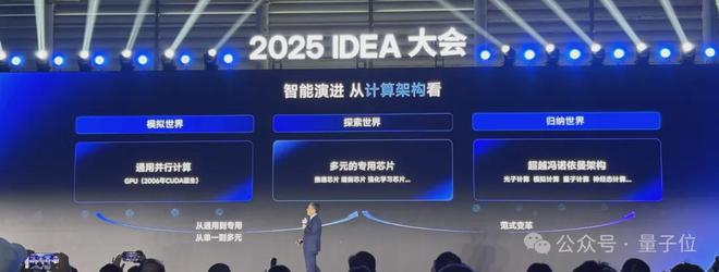 IDEA研究院发布“万物可抓取”模型开元棋牌沈向洋解读AI演进五大维度！(图7)